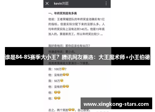 谁是84-85赛季大小王？腾讯网友票选：大王魔术师+小王伯德
